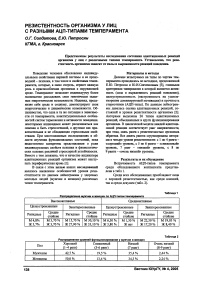 Резистентность организма у лиц с разными АЦП-типами темперамента