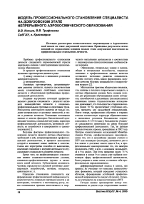 Модель профессионального становления специалиста на довузовском этапе непрерывного аэрокосмического образования