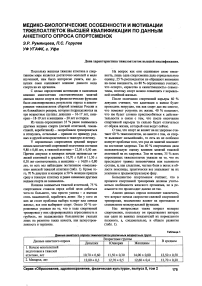 Медико-биологические особенности и мотивации тяжелоатлетов высшей квалификации по данным анкетного опроса спортсменок