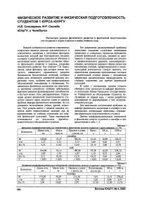 Физическое развитие и физическая подготовленность студентов 1 курса ЮУрГУ