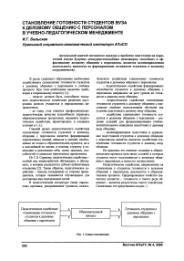 Становление готовности студентов вуза к деловому общению с персоналом в учебно-педагогическом общении в гуманно ориентированном образовании