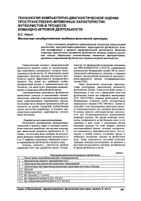 Технология компьютерно-диагностической оценки пространственно-временных характеристик футболистов в процессе командно-игровой деятельности