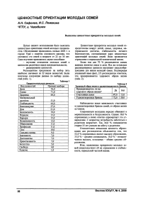 Ценностные ориентации молодых семей