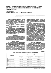 Оценка показателей транскутанной полярографии при травматическом и врожденном повреждении тканей голени