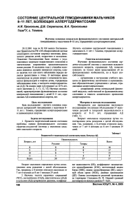 Состояние центральной гемодинамики мальчиков 8-11 лет, болеющих аллергодерматозами