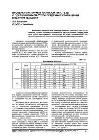 Проверка факторным анализом гипотезы о соотношении частоты сердечных сокращений к частоте дыхания