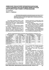 Изменение показателей периферической крови у юных дзюдоистов под воздействием нагрузок микроцикла подготовки к соревнованиям