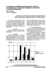 Особенности влияния хронического стресса на перекисное окисление липидов в скелетной и сердечной мышцах