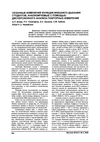 Сезонные изменения функции внешнего дыхания студентов, анализируемые с помощью дисперсионного анализа повторных измерений