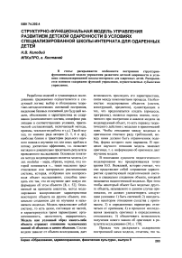 Структурно-функциональная модель управления развитием детской одаренности в условиях специализированной школы-интерната для одаренных детей