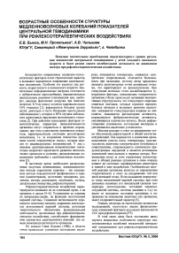 Возрастные особенности структуры медленноволновых колебаний показателей центральной гемодинамики при рефлексотерапевтических воздействиях