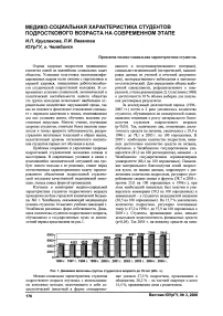 Медико-социальная характеристика студентов подросткового возраста на современном этапе