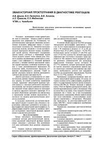Эвакуаторная проктография в диагностике ректоцеле