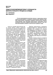 Педагогический мониторинг успешности воспитательного процесса в лицее