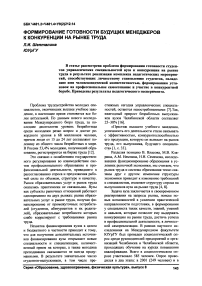 Формирование готовности будущих менеджеров к конкуренции на рынке труда