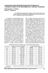 Характеристика биоэлектрической активности головного мозга и ее реактивность у фитнес-тренеров