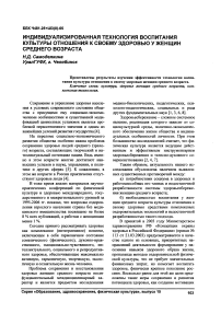 Индивидуализированная технология воспитания культуры отношения к своему здоровью у женщин среднего возраста
