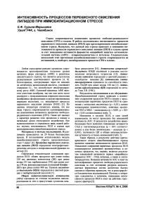 Интенсивность процессов перекисного окисления липидов при иммобилизационном стрессе