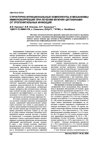 Структурно-функциональные компоненты и механизмы иммунокоррекции при лечении мужчин цитокинами от урогенитальных инфекций