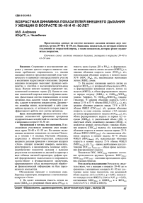 Возрастная динамика показателей внешнего дыхания у женщин в возрасте 30-40 и 41-50 лет