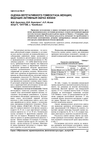 Оценка вегетативного гомеостаза женщин, ведущих активный образ жизни