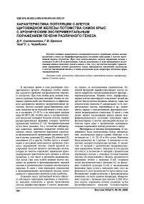 Характеристика популяции С-клеток щитовидной железы потомства самок крыс с хроническим экспериментальным поражением печени различного генеза