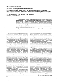 Анализ клинических проявлений и показателей иммунитета вагинального секрета при генитальной микоплазменной инфекции у женщин