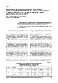 Особенности функционального состояния кардиореспираторной системы у ветеранов спорта в возрастном аспекте и при различном уровне двигательной активности