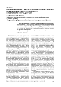 Влияние различных видов оздоровительной аэробики на физическую работоспособность и подготовленность девушек