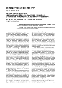 Возрастные изменения нейродинамических показателей учащихся - участников интеллектуально-игрового всеобуча