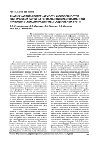 Анализ частоты встречаемости и особенностей клинической картины генитальной микоплазменной инфекции у женщин различных социальных групп