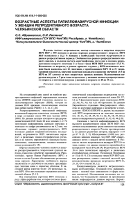 Возрастные аспекты папилломавирусной инфекции у женщин репродуктивного возраста Челябинской области