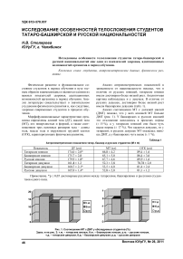 Исследование особенностей телосложения студентов татаро-башкирской и русской национальностей