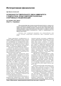 Особенности гуморального звена иммунитета у подростков, представителей различных спортивных специализаций