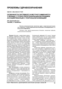 Особенности системного и местного иммунитета у женщин с трубно-перитонеальным бесплодием, ассоциированным с генитальной инфекцией