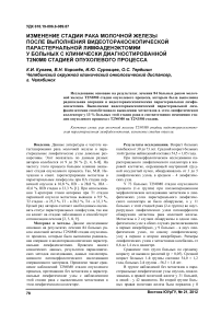 Изменение стадии рака молочной железы после выполнения видеоторакоскопической парастернальной лимфаденэктомии у больных с клинически диагностированной T2N0M0 стадией опухолевого процесса