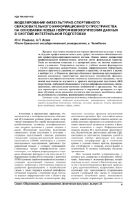 Моделирование физкультурно-спортивного образовательного информационного пространства на основании новых нейрофизиологических данных в системе интегральной подготовки