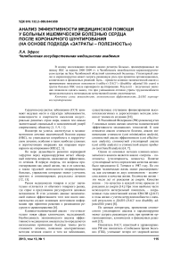 Анализ эффективности медицинской помощи у больных ишемической болезнью сердца после коронарного шунтирования (на основе подхода «затраты - полезность»)