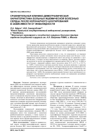 Сравнительная клинико-демографическая характеристика больных ишемической болезнью сердца после коронарного шунтирования в зависимости от инвалидности