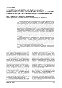 Сравнительные шкальные оценки анализа компонентного состава тела трех весовых категорий в кикбоксинге в системе индивидуальной коррекции