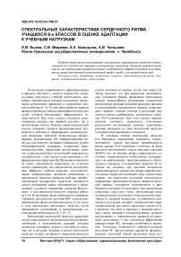 Спектральные характеристики сердечного ритма учащихся 6-х классов в оценке адаптации к учебным нагрузкам