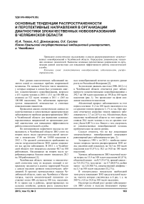 Основные тенденции распространенности и перспективные направления в организации диагностики злокачественных новообразований в Челябинской области