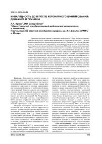 Инвалидность до и после коронарного шунтирования: динамика и причины