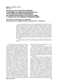 Газообмен и сердечная деятельность спортсменов-ориентировщиков на заключительном этапе подготовки к социально-значимым соревнованиям