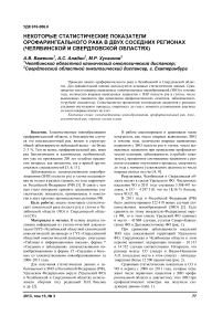 Некоторые статистические показатели орофарингеального рака в двух соседних регионах (Челябинской и Свердловской областях)