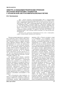 Электрои эхокардиографические признаки легочной гипертензии у пациентов с хронической обструктивной болезнью легких