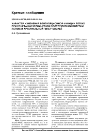 Характер изменений вентиляционной функции легких при сочетании хронической обструктивной болезни легких и артериальной гипертензией