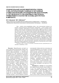 Сравнительный анализ микрофлоры слюны у лиц, использующих съемные и несъемные стоматологические ортопедические конструкции, с учетом возраста обследуемых и материала, применяемого в качестве основы для протеза и импланта