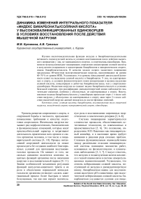 Динамика изменений интегрального показателя «индекс бикарбонаты / соляная кислота» у высококвалифицированных единоборцев в условиях восстановления после действия мышечной нагрузки