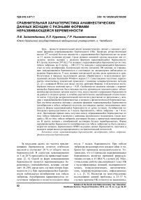 Сравнительная характеристика анамнестических данных женщин с разными формами неразвивающейся беременности